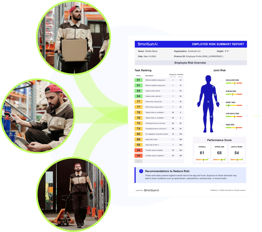 Understanding OSHA's regulations with Artificial Intelligence integration for workplace risk